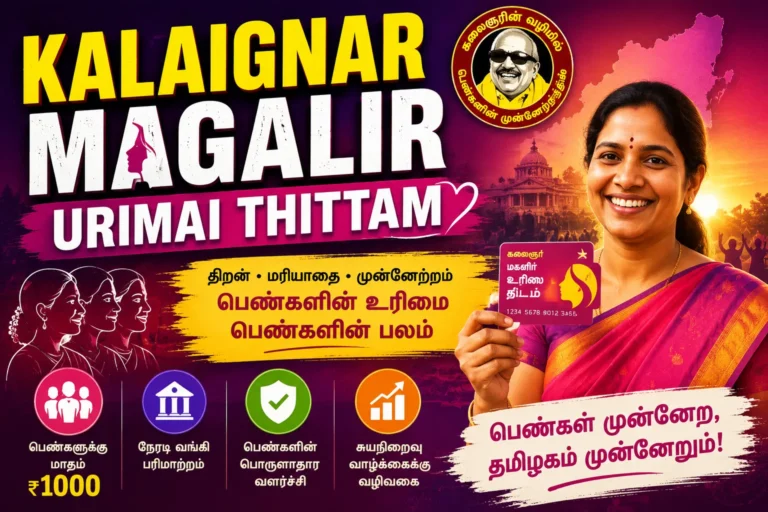 Kalaignar Magalir Urimai Thittam