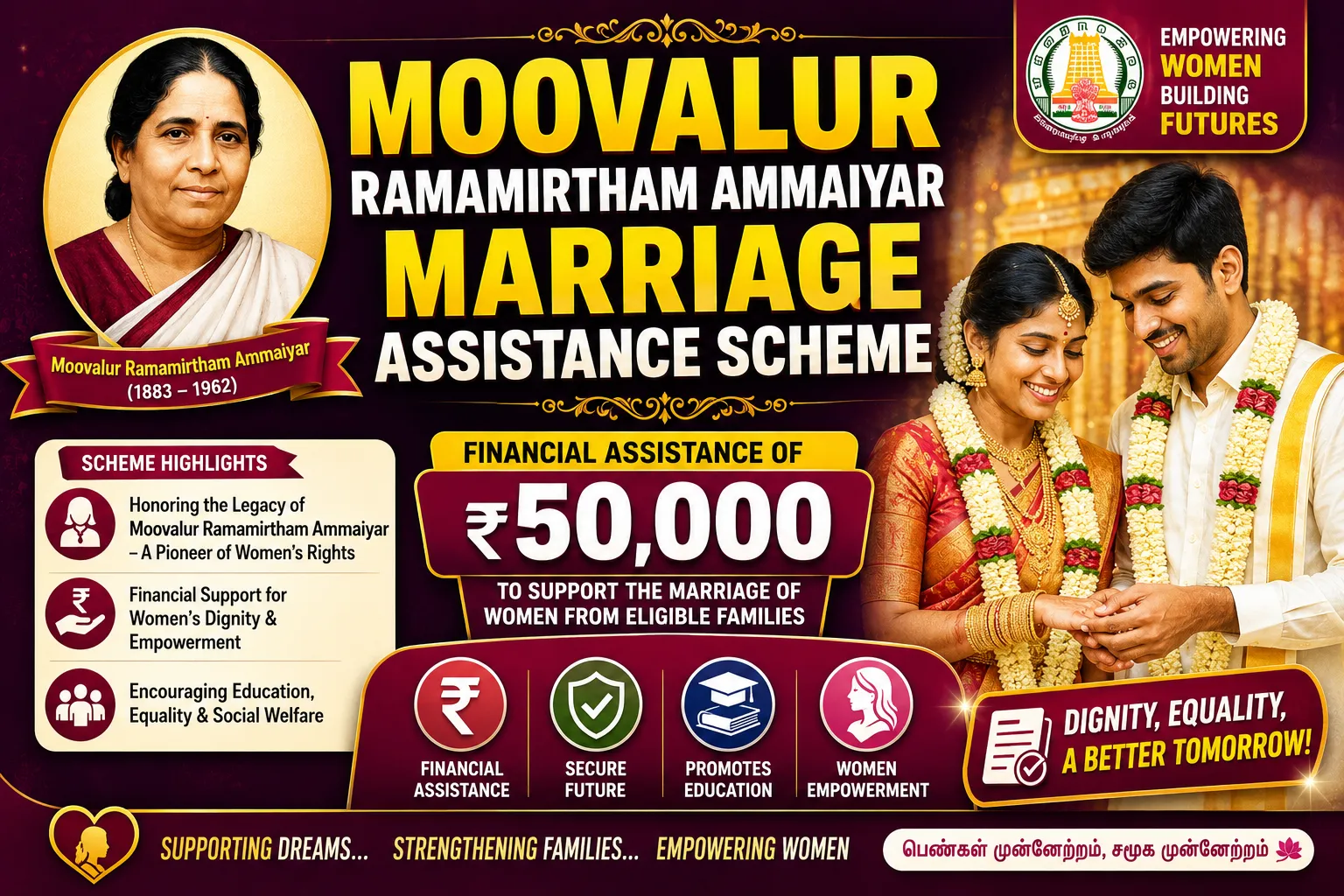 Moovalur Ramamirtham Ammaiyar Marriage Assistance Scheme
