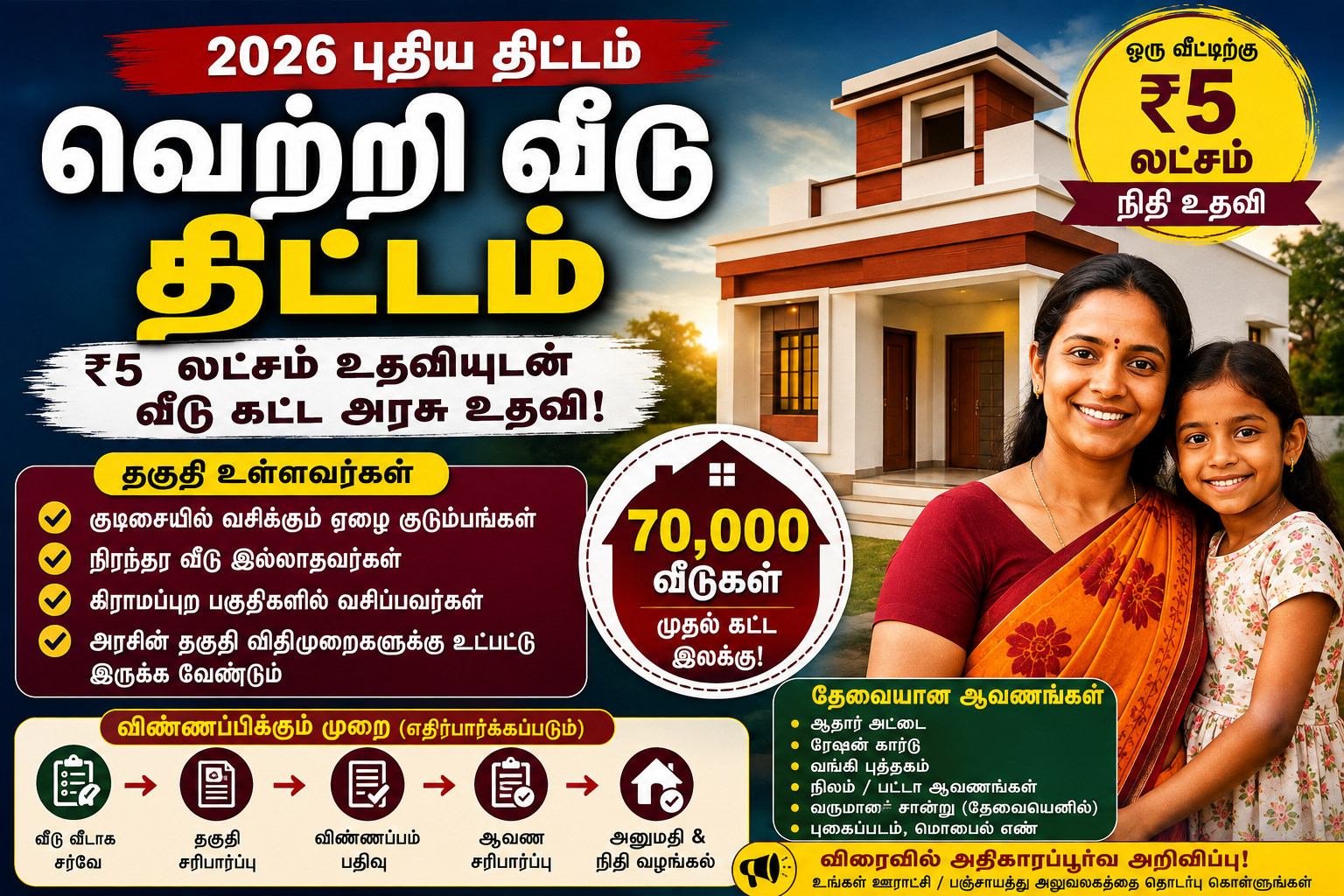 Vetri Veedu Thittam